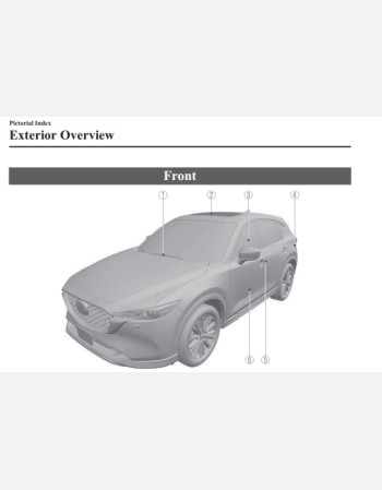 mazda cx-5 2022 owners manual